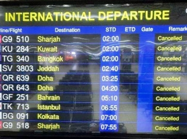 Flights to operate from Bangladesh to China right now 